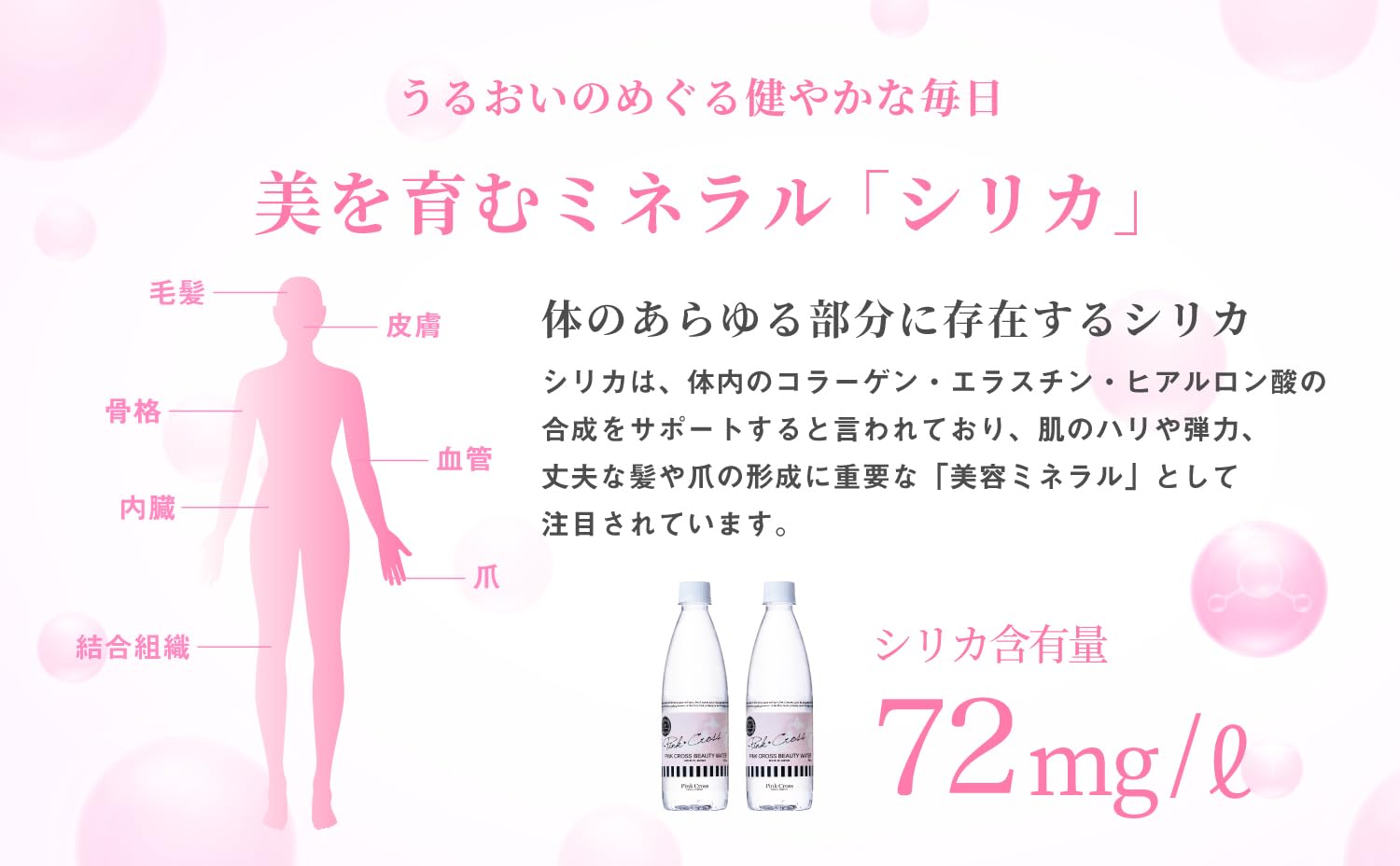 ビューティーウォーター　500ml  （24本／48本）