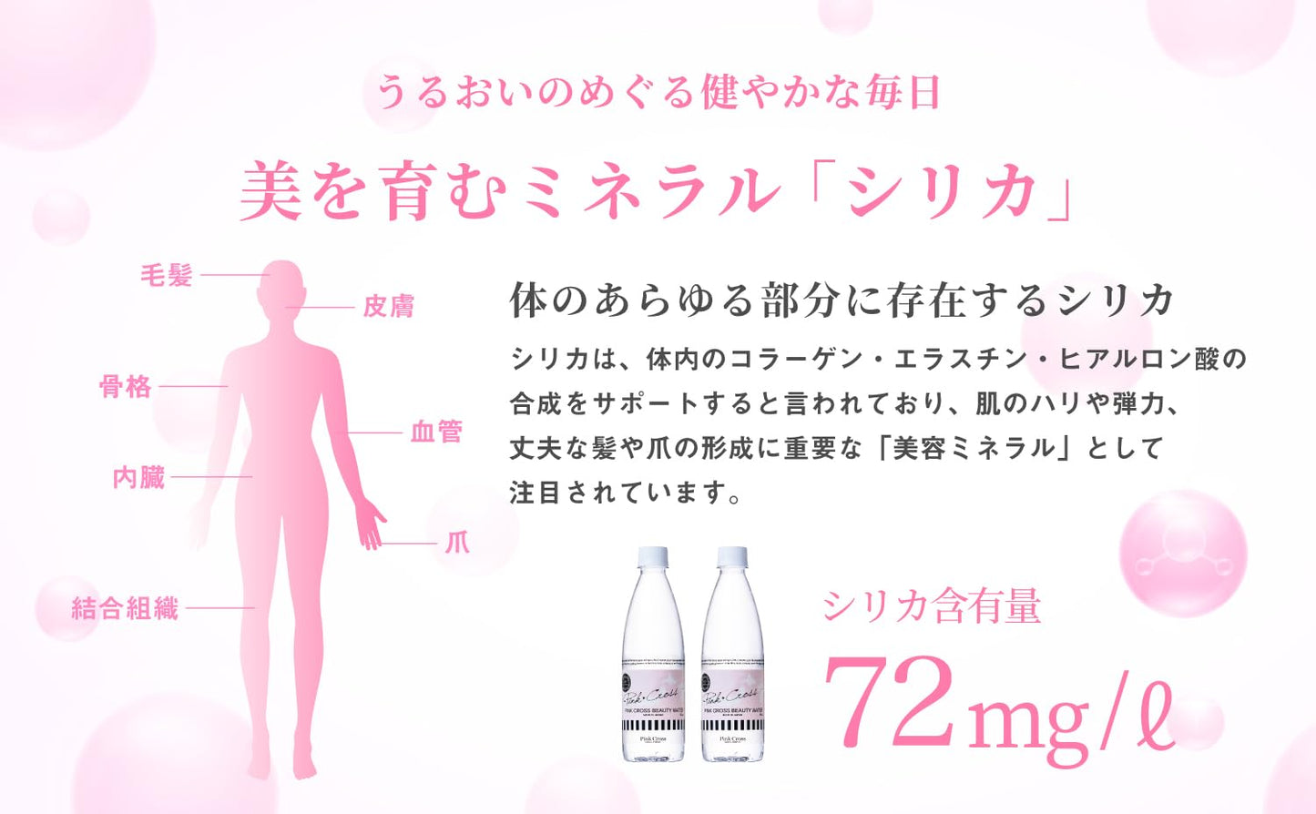 ビューティーウォーター　500ml  （24本／48本）
