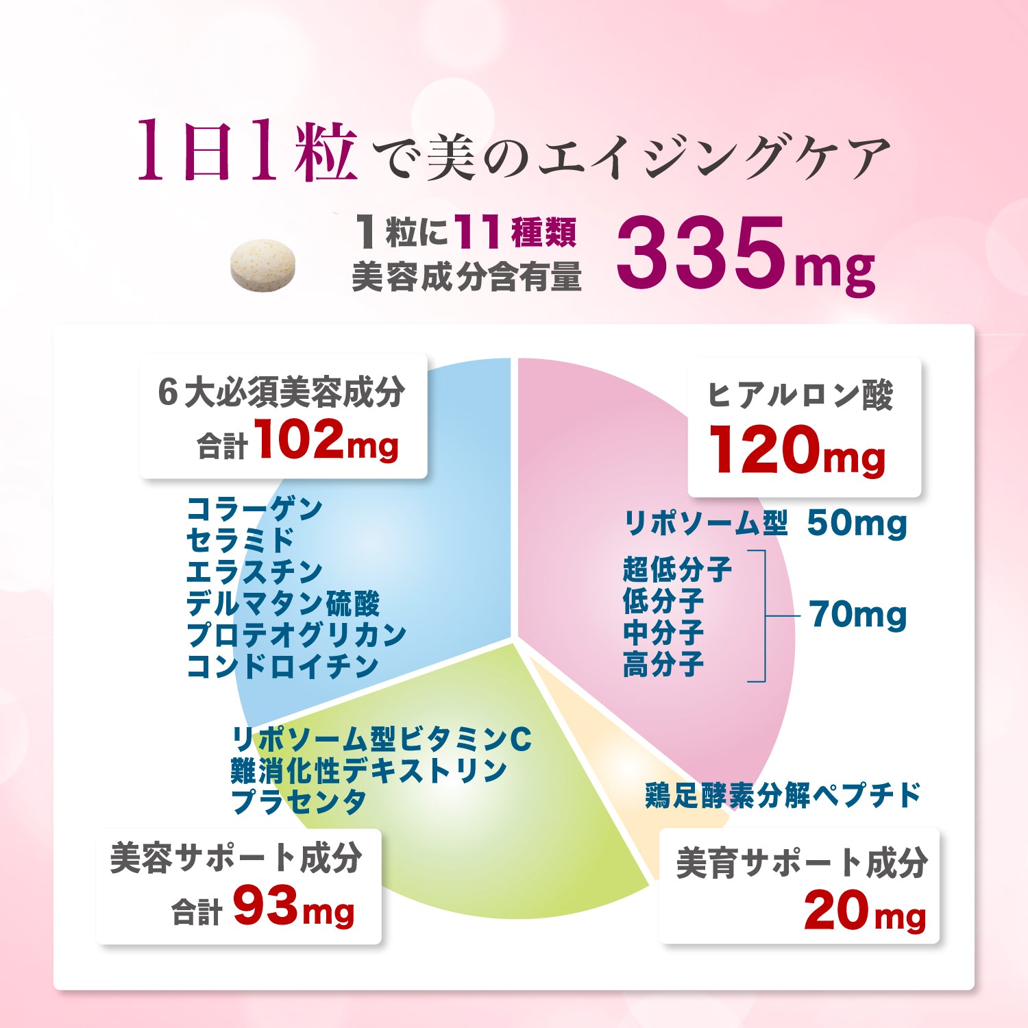 飲むヒアルロン酸 プレミアム11 （30粒／10粒）