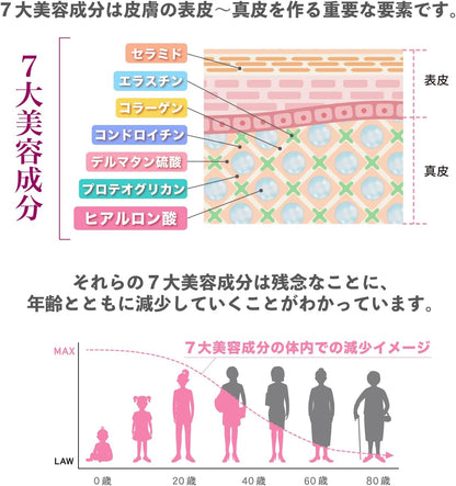 飲むヒアルロン酸 プレミアム11 （30粒／10粒）