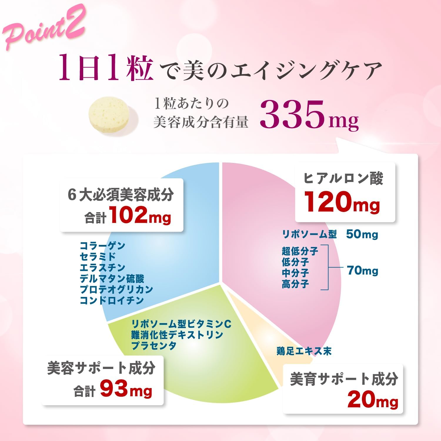 飲むヒアルロン酸 プレミアム11 （30粒／10粒）