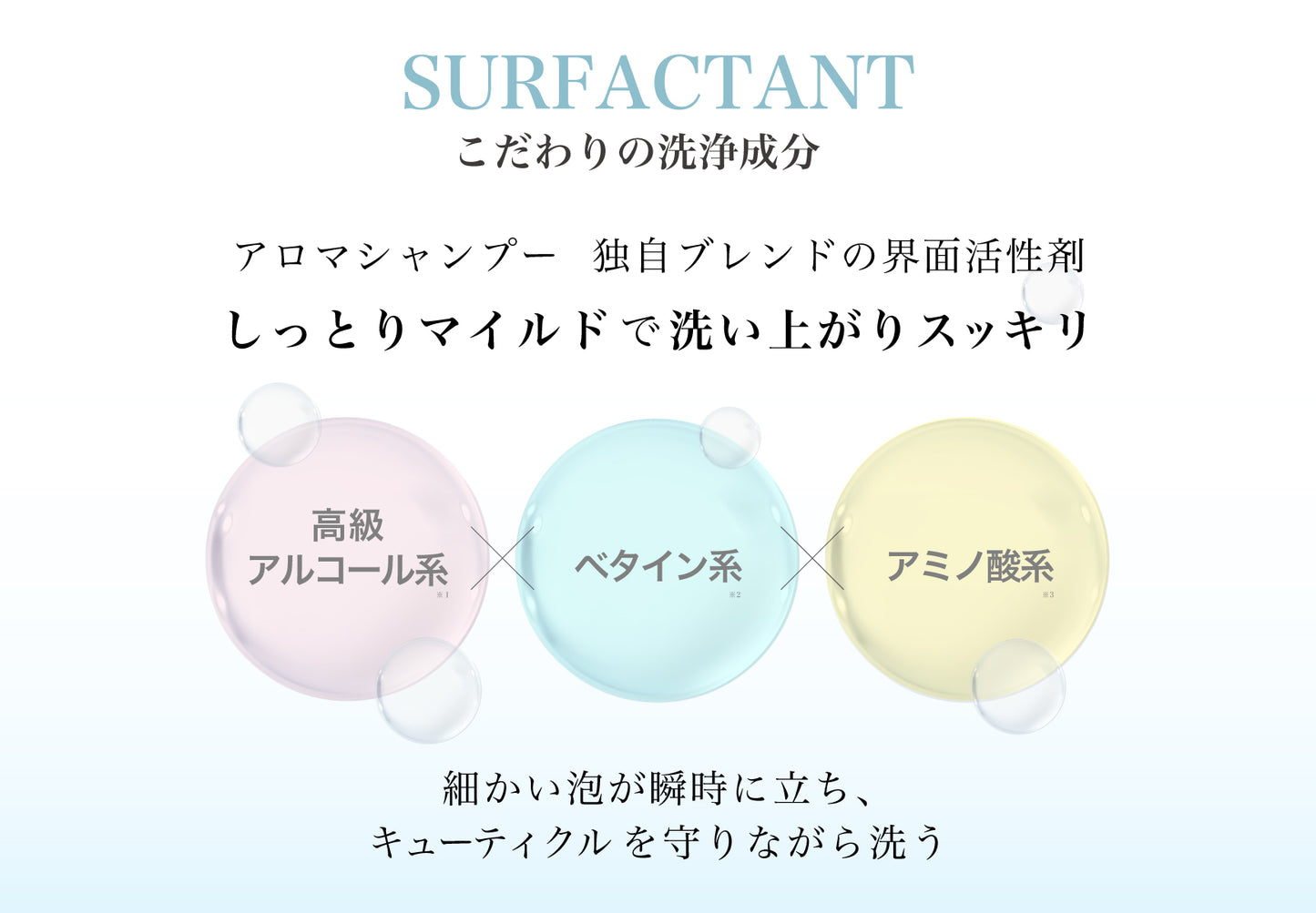 アロマ シャンプー & トリートメント セット 各500ml