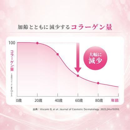 UMUコラーゲン 50mL×30本