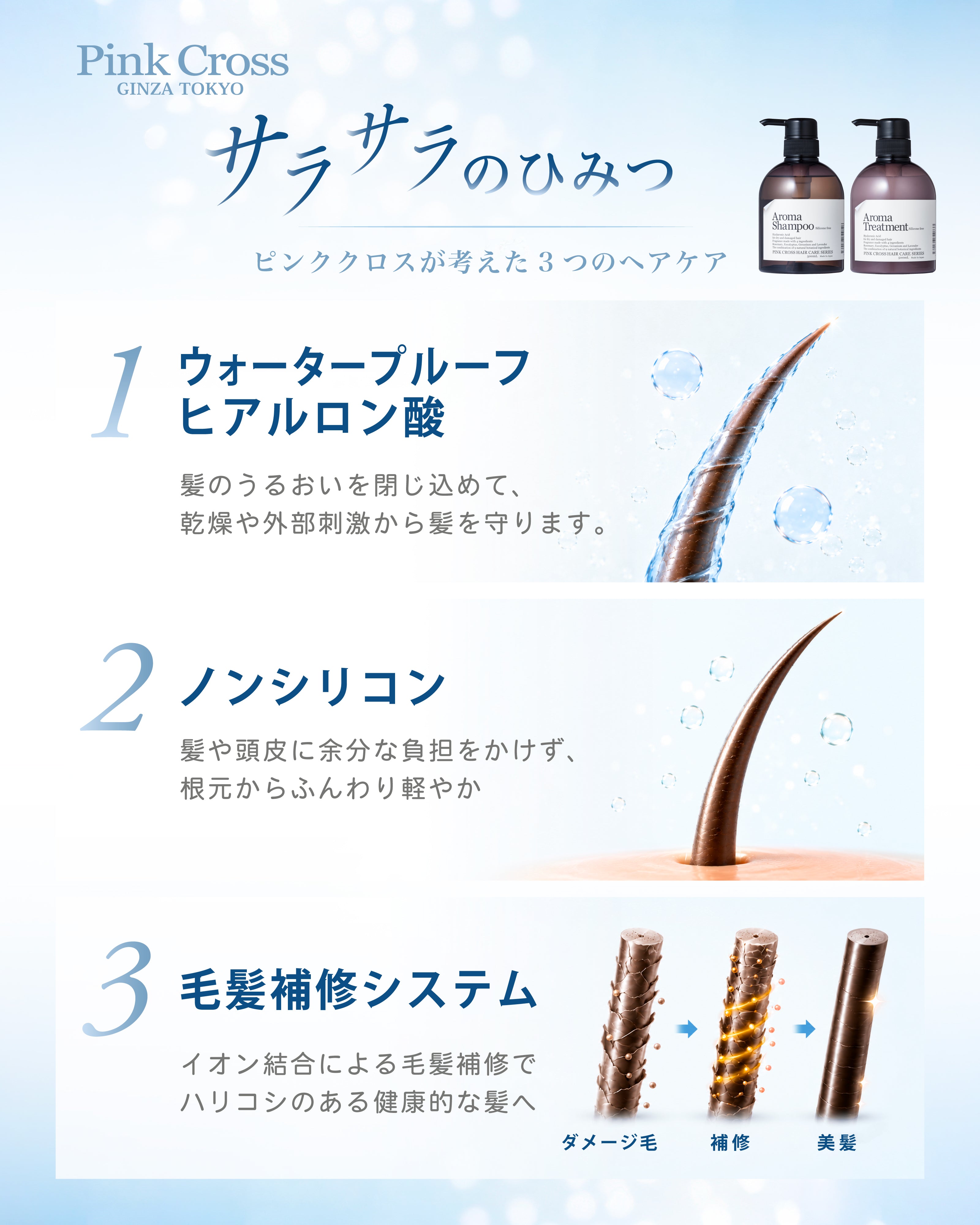 アロマ シャンプー & トリートメント セット 各500ml