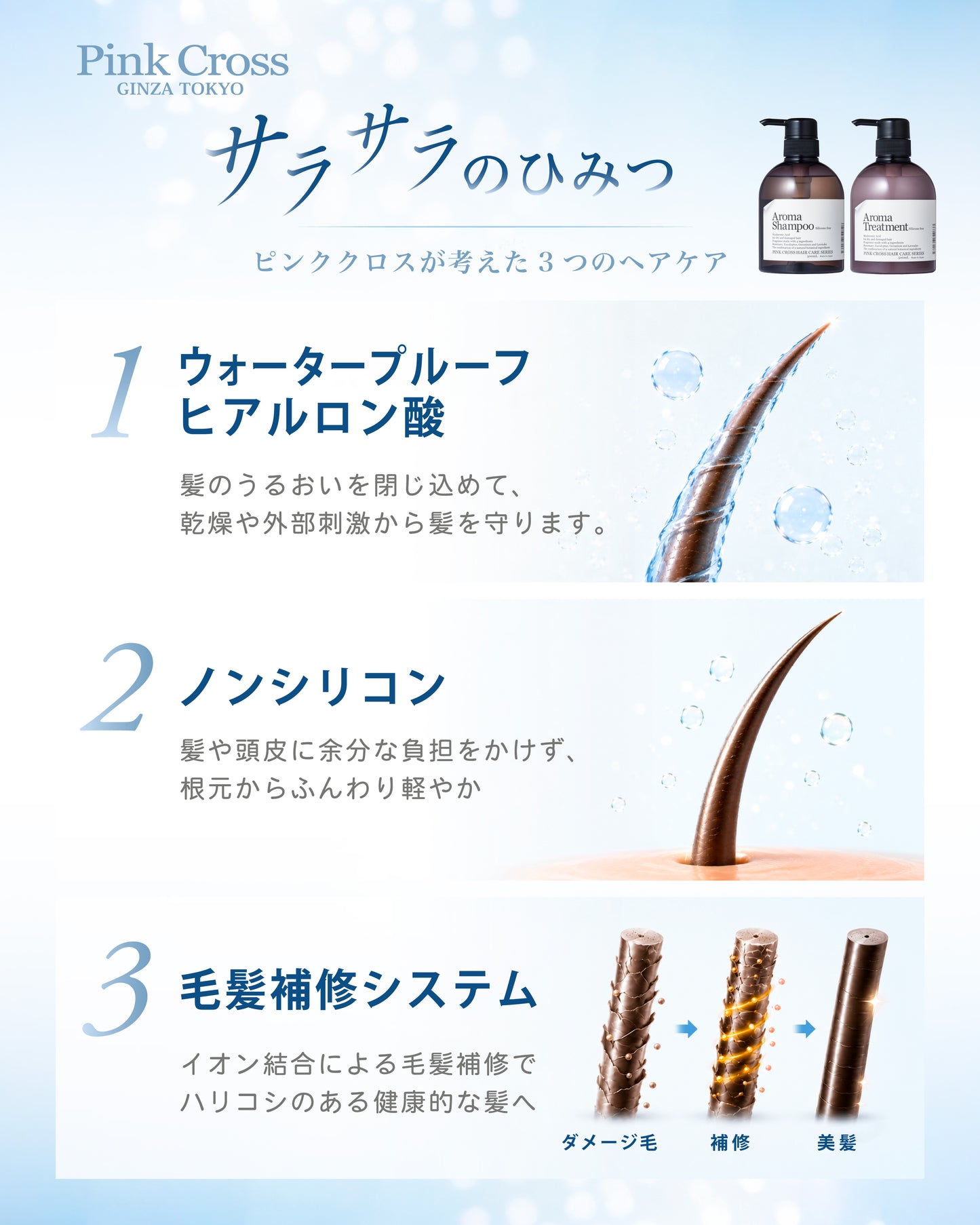 アロマ シャンプー & トリートメント セット 各500ml