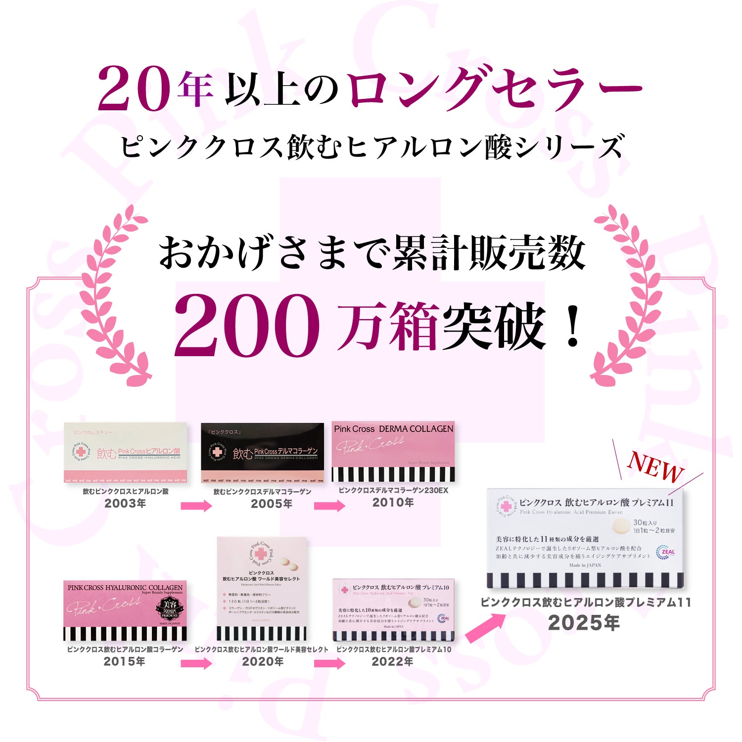 飲むヒアルロン酸 プレミアム11 （30粒／10粒）