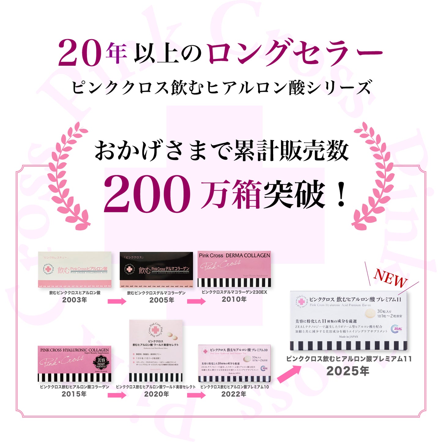 飲むヒアルロン酸 プレミアム11 （30粒／10粒）